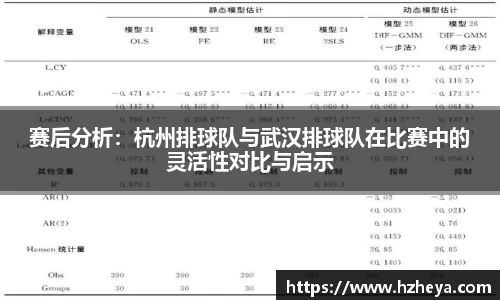 赛后分析：杭州排球队与武汉排球队在比赛中的灵活性对比与启示