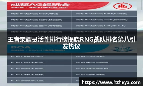 王者荣耀灵活性排行榜揭晓RNG战队排名第八引发热议